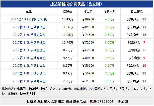 软件配置管理表单审批系统设计：乐鱼体育，leyu乐鱼体育