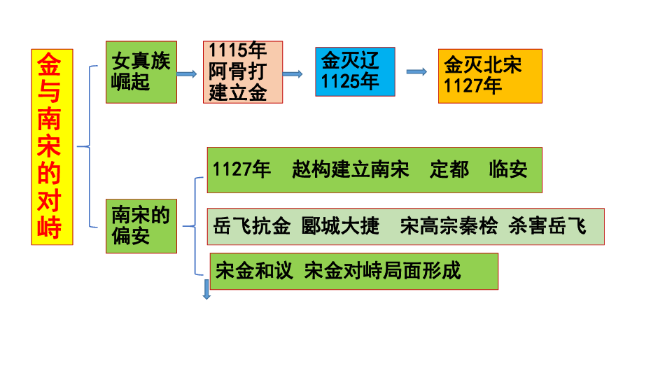 收藏！论文必备查重网站大汇总。 ​​【乐鱼体育，leyu乐鱼