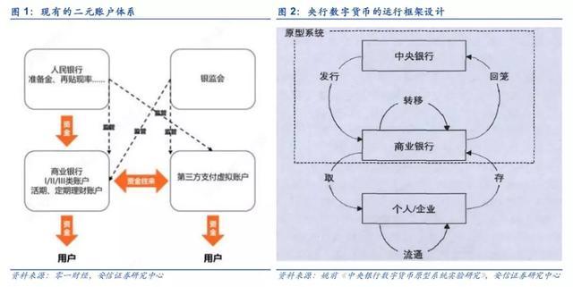 浅谈景观园林艺术设计：乐鱼体育，leyu乐鱼体育