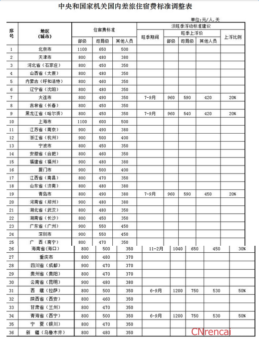 乐鱼体育，leyu乐鱼体育