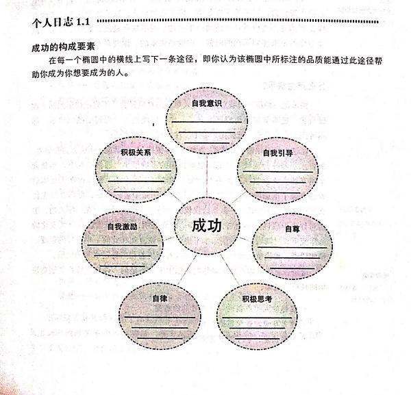 乐鱼体育，leyu乐鱼体育：区域文化差异与区域经济发展模式