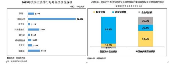 中国能源供求形势与战略选择“乐鱼体育，leyu乐鱼体育”