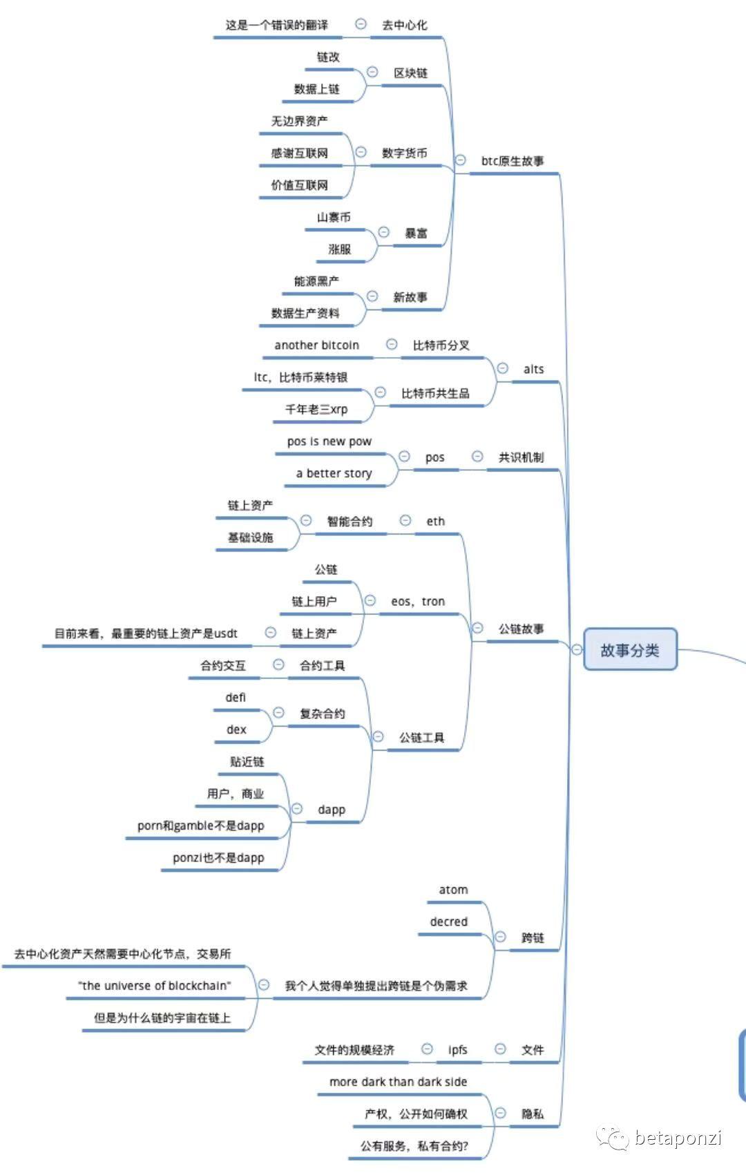 乐鱼体育，leyu乐鱼体育