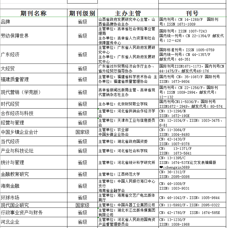 乐鱼体育，leyu乐鱼体育_
高级职称揭晓论文是怎样的要求？(图5)