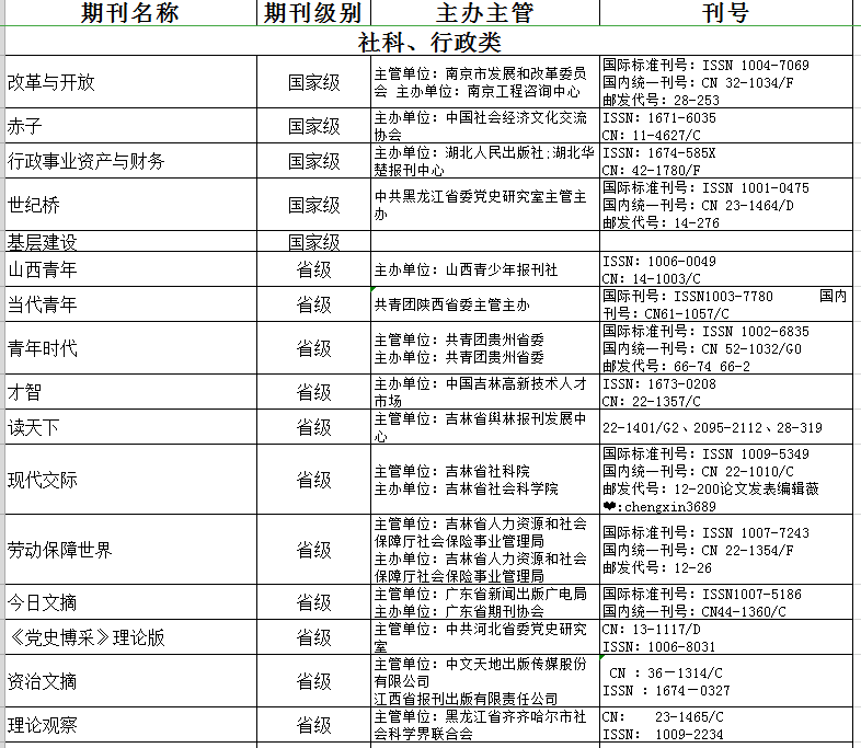 乐鱼体育，leyu乐鱼体育_
高级职称揭晓论文是怎样的要求？(图4)