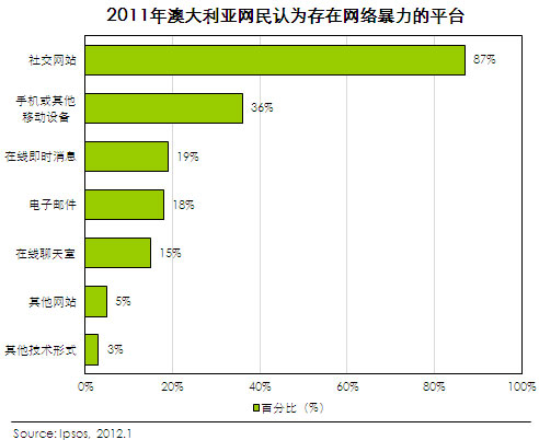 乐鱼体育，leyu乐鱼体育